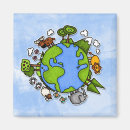 Search for eco friendly magnets Earth