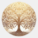 Search for celebrate life stickers Party