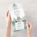 Search for cabin invitations Mountains
