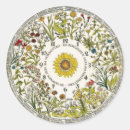 Search for clock stickers Vintage