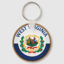Search for charleston key rings Flag