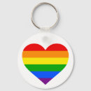 Search for love symbol key rings Gay pride