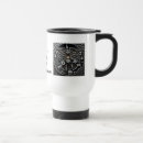 Search for pet travel mugs Dogs