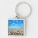 Search for airports key rings Aviation