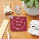 Search for high key rings Chic