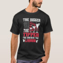 Search for tipper tshirts Alcohol