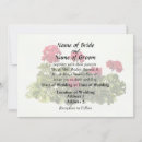 Search for geranium invitations Red