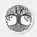 Search for celtic magnets Symbol