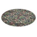 Search for camouflage pattern cookware Abstract