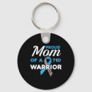 Search for type 1 diabetes key rings Awareness