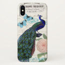 Search for ephemera iphone cases Collage
