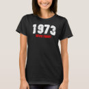 Search for aborted tshirts Never
