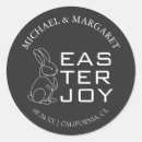 Search for blessed easter stickers Simple