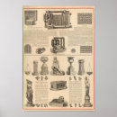 Search for manufacturing posters Red