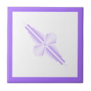 Search for 1930s tiles 1920s