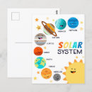 Search for homeschooled postcards Educational