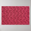 Search for cherry red posters Fashion