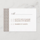 Search for vintage hollywood invitations Glamour