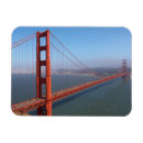 Search for recreational magnets Outdoors