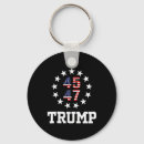 Search for a d d key rings Politics