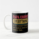 Search for father knows best mugs For him