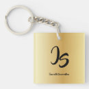 Search for holiday for him key rings Husband