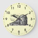 Search for the railroad clocks Trains