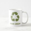 Search for reduce reuse recycle mugs Think