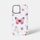 Search for girls room iphone cases Baby shower