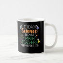 Search for because science mugs Math