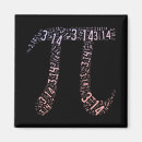 Search for mathematicians magnets Pi symbol