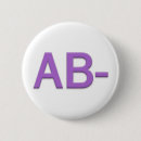 Search for type badges Rhesus