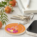 Search for fertility key rings Goddess