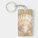 Search for kelp key rings Coral