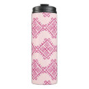 Search for tribal travel mugs Vintage