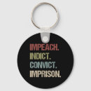 Search for convict key rings No more biden