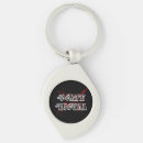 Search for death metal key rings Music