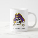 Search for greenville mugs Pee dee the pirate