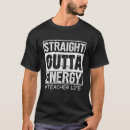 Search for high energy clothing Funny