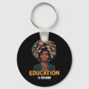 Search for trivia key rings Liberal