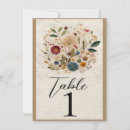 Search for rustic kraft paper table cards Floral