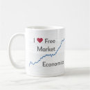 Search for free markets mugs Politics