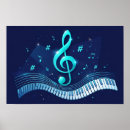 Search for treble clef posters Piano keys