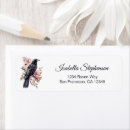 Search for ravens return address labels Wildlife