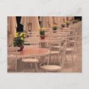 Search for loire valley postcards France