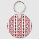 Search for material rounded key rings Design