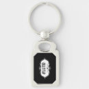 Search for metal band key rings Musical instrument