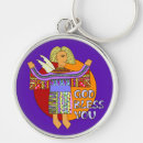 Search for clipart key rings Design