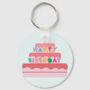 Search for candle key rings Party