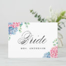 Search for hydrangeas wedding signs Blue hydrangea